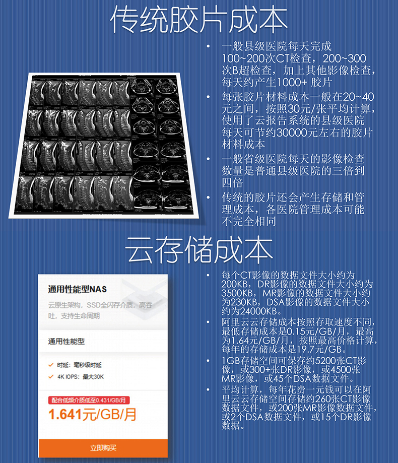 醫(yī)院放射透視檢測報告電子膠片檢查報告云管理系統(tǒng)軟件開發(fā)APP小程序定制 醫(yī)院放射透視檢測報告電子膠片檢查報告云管理系統(tǒng)軟件開發(fā)APP小程序定制