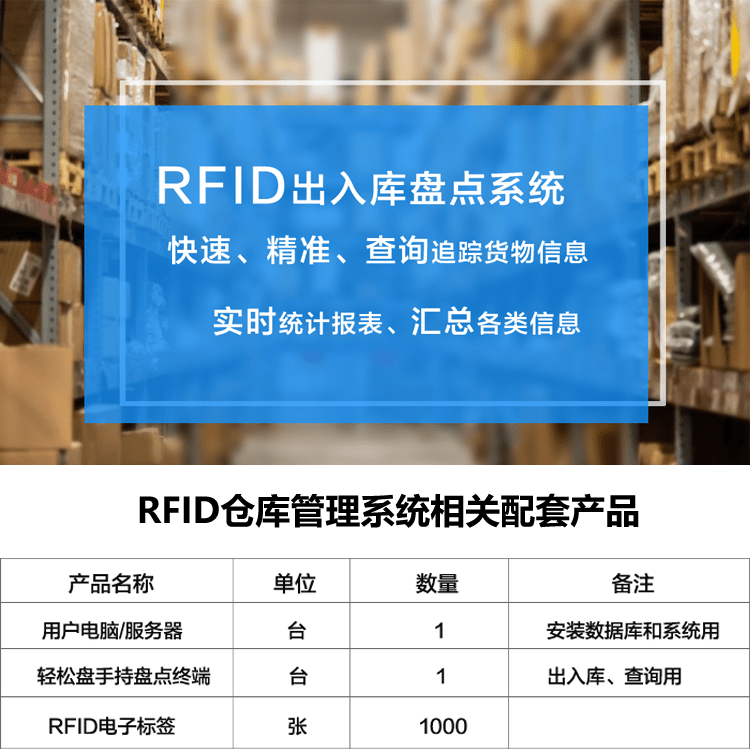 倉庫管理盤點耗時耗力庫存準(zhǔn)確率低部門間協(xié)同管理困難現(xiàn)場管理混亂怎么辦？RFID倉庫管理系統(tǒng)為你排擾